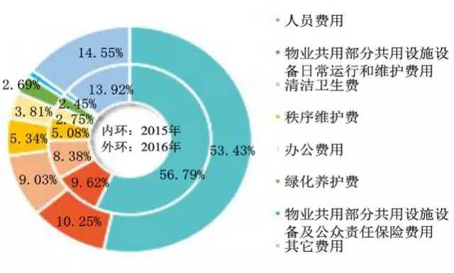 我国草原畜牧业转型升级工作取得积极成效